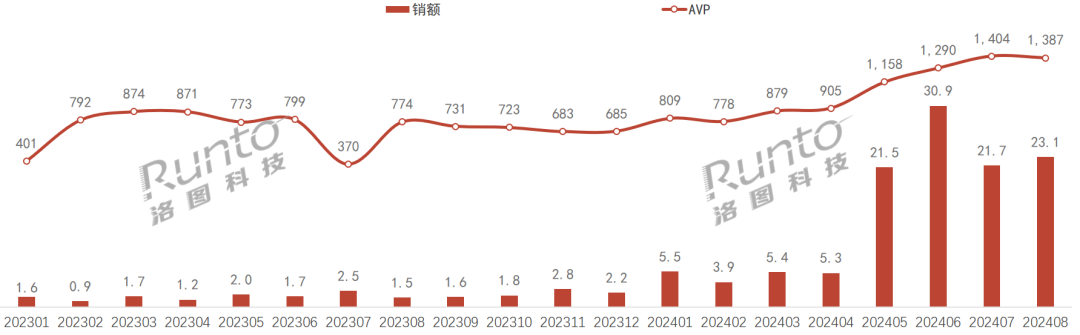 Kaiyun：AI眼镜未至小米先“加码”AI耳机(图5)