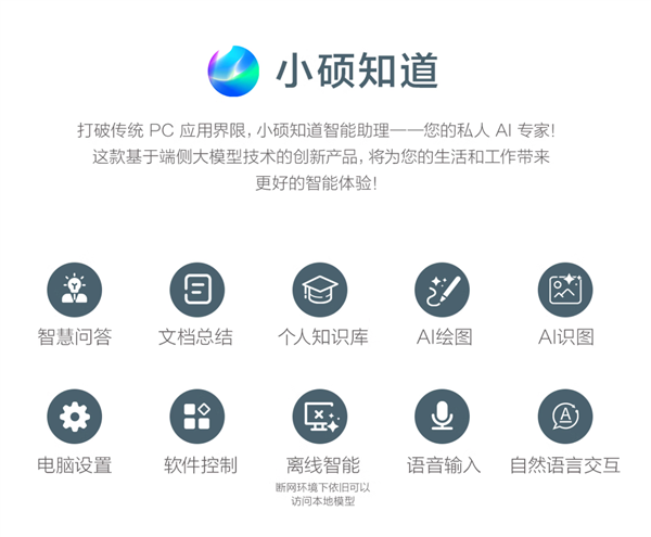 Kaiyun：AI时代的智能工作伙伴 华硕灵耀14 2025极致轻薄、AI性能出众(图3)