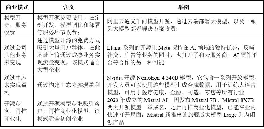 Kaiyun：智能语音：从识别到理解的跨越(图8)