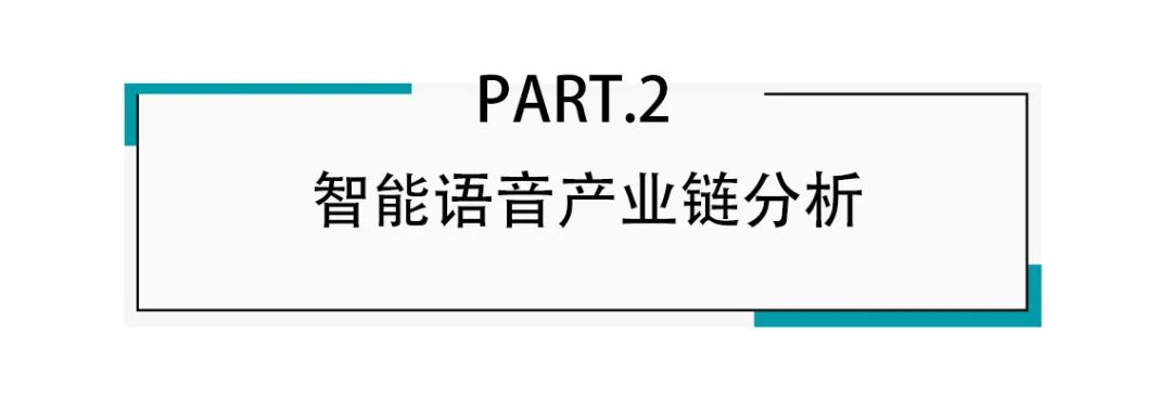 Kaiyun：智能语音：从识别到理解的跨越(图3)