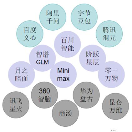 Kaiyun：智能语音：从识别到理解的跨越(图7)