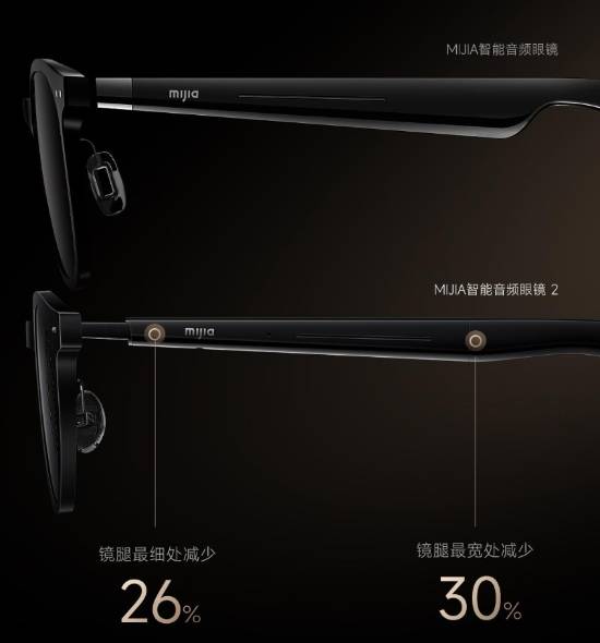 小米MIJIA智能音频眼镜2发布：众筹价999元！(图2)