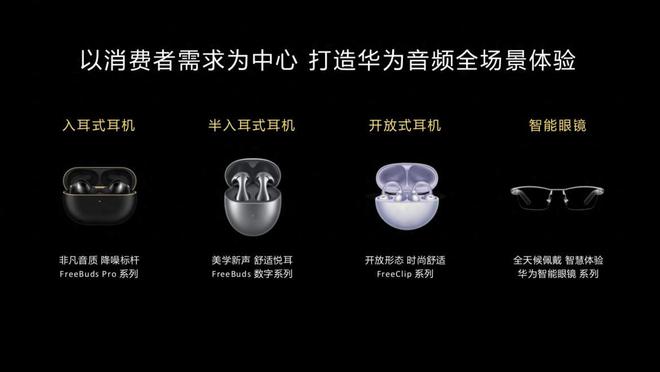 全场景满足你的需求华为音频产品年货节优惠选购攻略(图1)