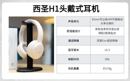 头戴式耳机怎么选都不对？热门头戴式耳机品牌选购指南(图3)