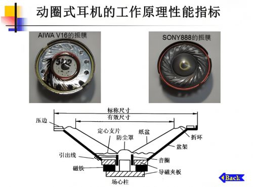 头戴式耳机怎么选都不对？热门头戴式耳机品牌选购指南(图9)