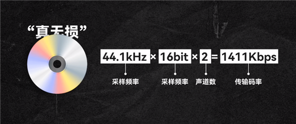 Kaiyun：体验完这款耳机 我们发现低估了原生鸿蒙的潜力！(图4)