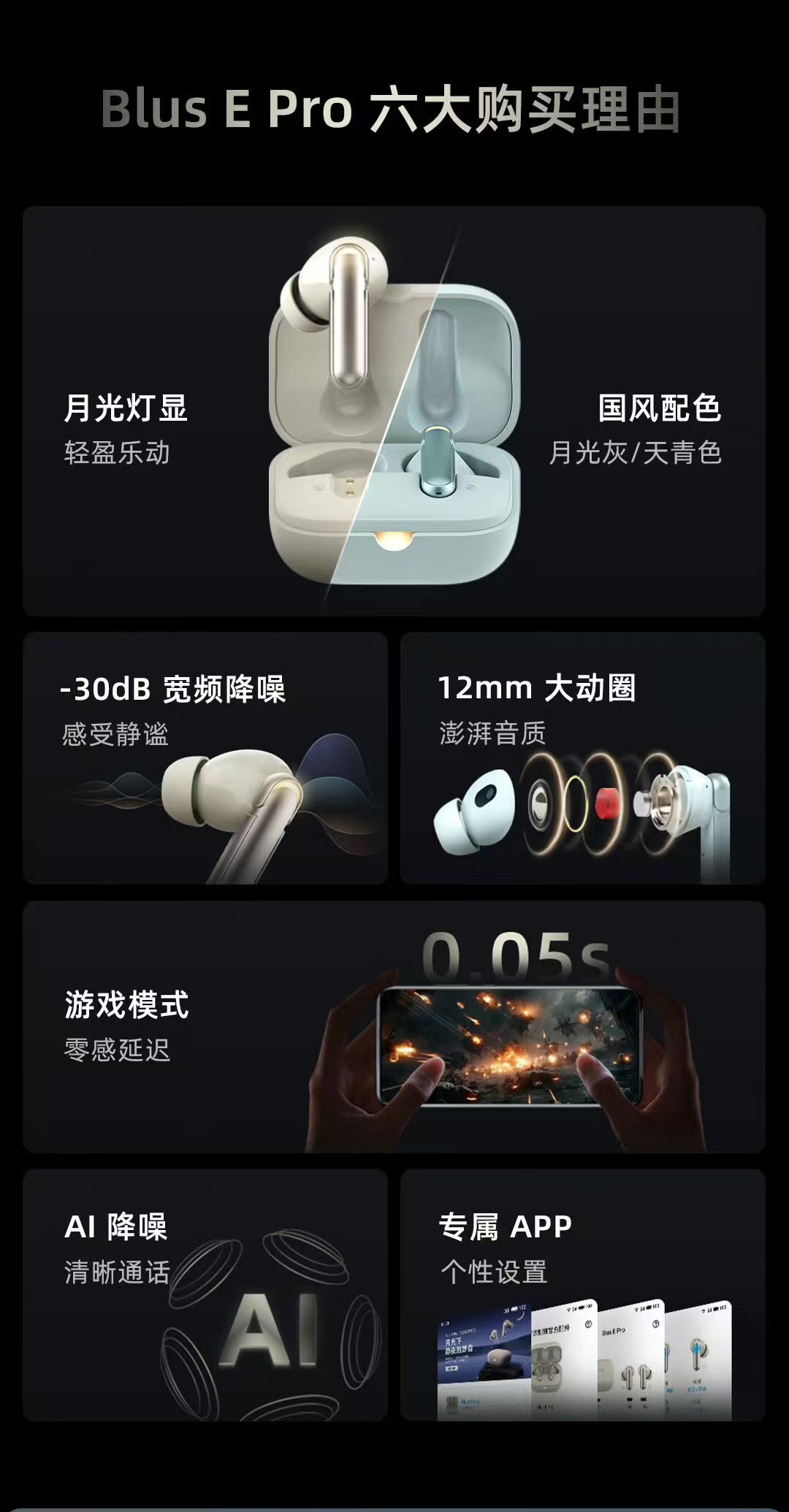 魅蓝Blus E Pro降噪耳机上架全新天青色 199元(图2)