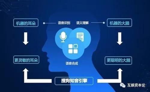 智能音频处理：人工智能技术在音频识别与增强中的应用(图3)