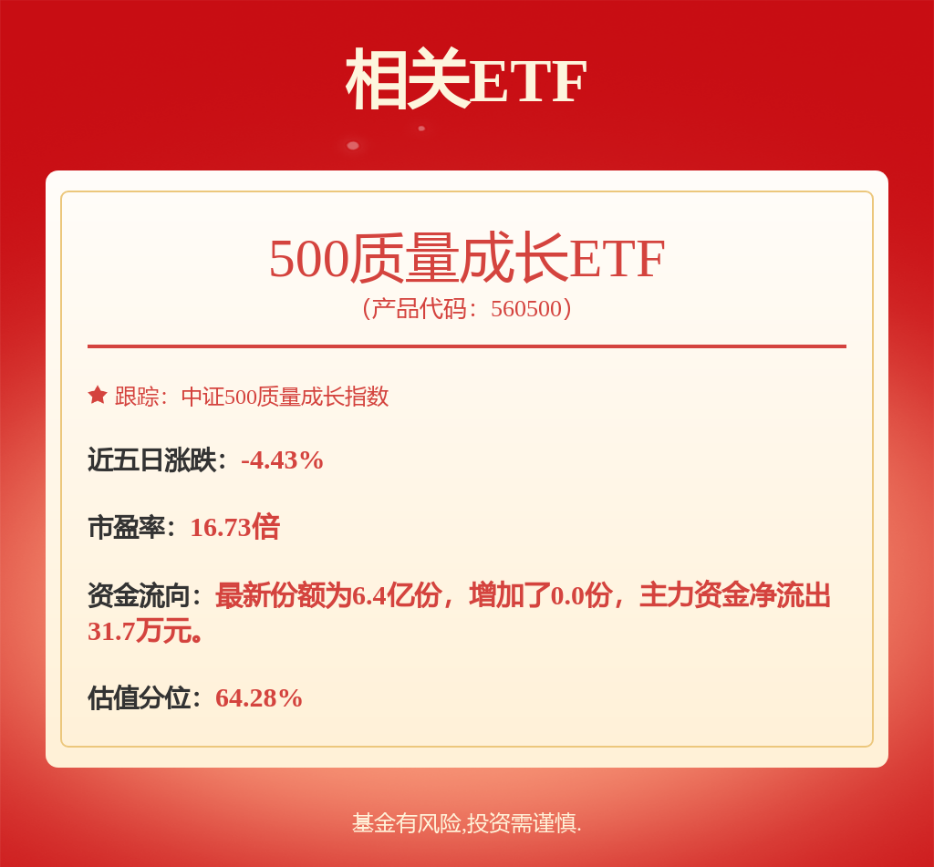 AI成为“最靓的仔” 机构近一个月扎堆调研半导体行业(图1)