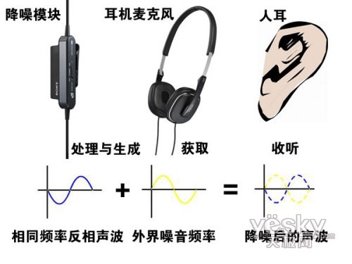 JBL Tour ONE M3耳机发布：创新降噪与持久续航 redefine 音质体验(图1)