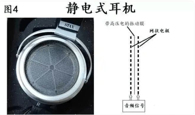 头戴式耳机有没有必要买？最新头戴式降噪耳机测评省钱必看!!!(图10)