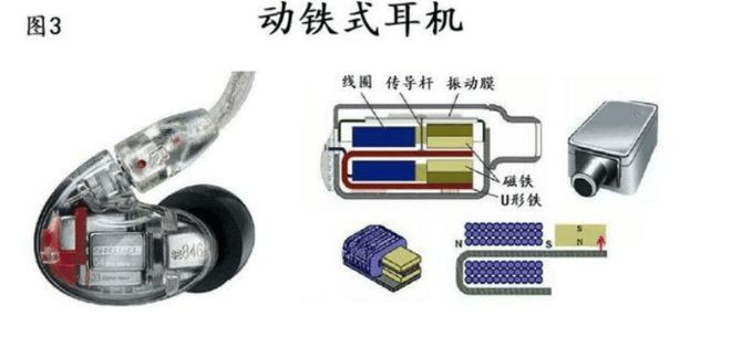 头戴式耳机有没有必要买？最新头戴式降噪耳机测评省钱必看!!!(图9)