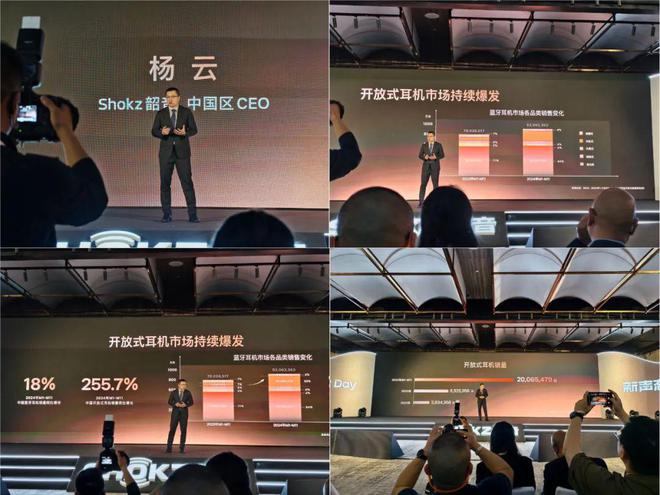 从运动耳机到智能眼镜韶音如何引领开放式音频设备的未来潮流(图2)