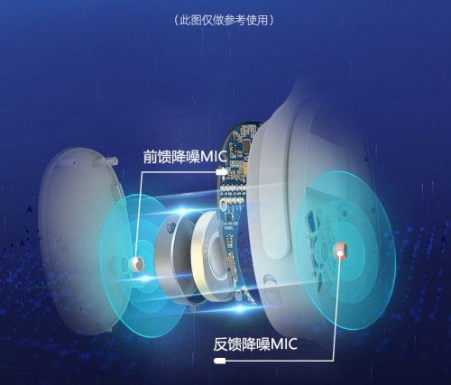 Kaiyun：那些专业降噪耳机品牌推荐(图2)