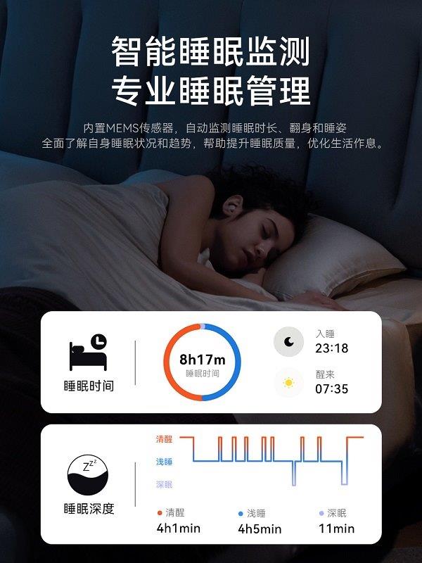 共筑全民健康睡眠新时代：科技力量引领睡眠革命(图4)