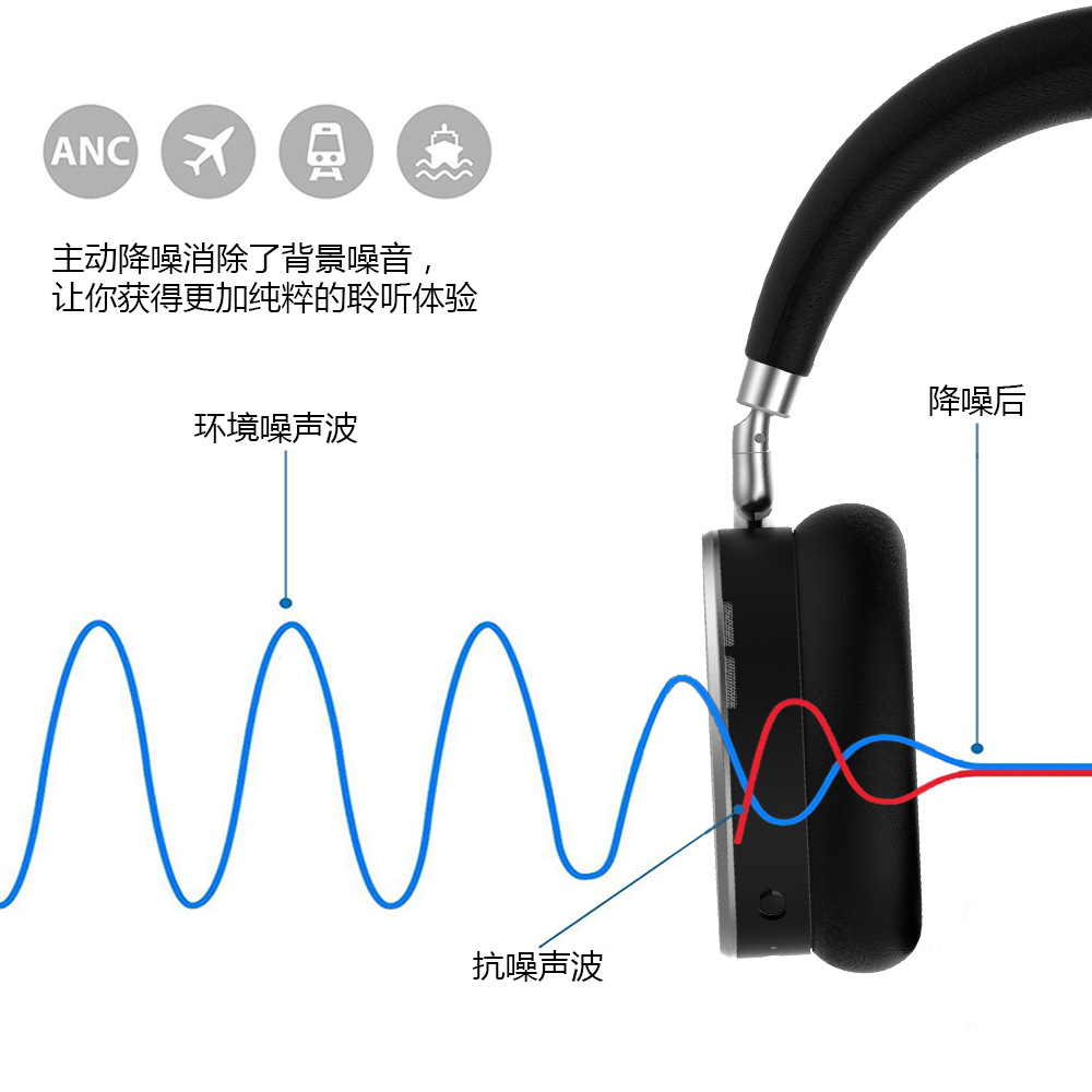 倍思推出 BD1 TWS 蓝牙耳机：35 小时续航109 元(图1)