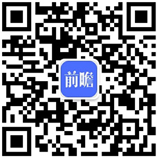 重磅！2024年中国及31省市智能音箱行业政策汇总及解读（全） 政策推动多场景应用与智能化升级(图9)