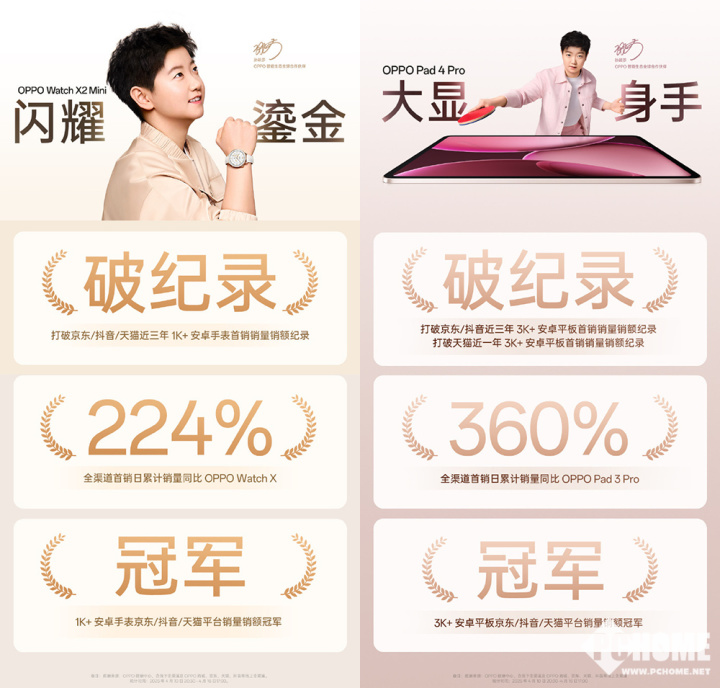 Kaiyun：OPPO公布最新销售数据：近七成购表用户来自苹果华为(图2)
