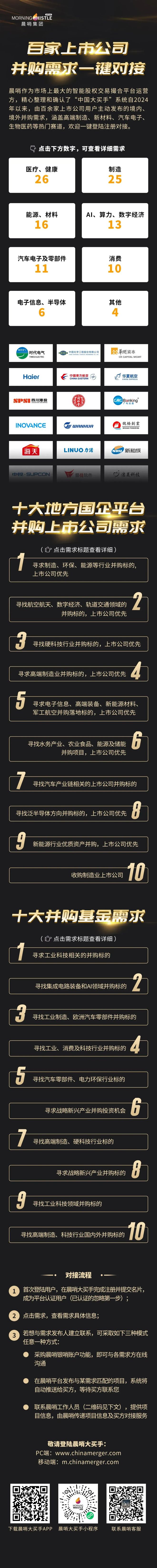 Kaiyun：佳禾智能10亿收购百年德国音频品牌：高端音频设备市场格局生变？(图1)